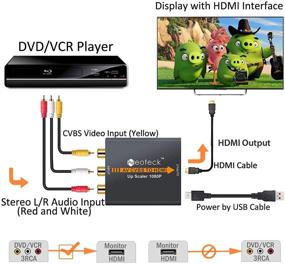 img 1 attached to Преобразователь сигнала Neoteck Composite для проектора Blue Ray: улучшенная версия