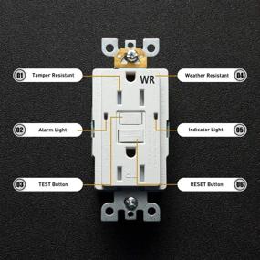 img 1 attached to 🔌 15 Amp GFCI Outlet Receptacle with Added Resistance