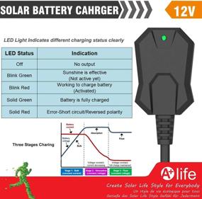 img 3 attached to 🔋 Efficient 12V Waterproof Solar Battery Trickle Charger & Maintainer - SUNER POWER 10 Watts Solar Panel with Intelligent MPPT Solar Charge Controller