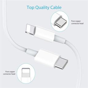 img 2 attached to 20W USB C Charger Power Adapter PD Fast Charger Block for iPhone 12 Mini/12 Pro Max, iPhone 11/XS/XR/X/8, iPad Pro, AirPods, More - Improved SEO