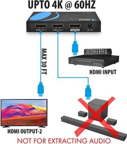 img 2 attached to ОРЕИ UltraHD 4K @ 60 Гц HDMI разветвитель - 1 Вход 2 Выхода 2 Порта 2:8-Бит - HDMI 2.0, HDCP 2.0, 18 Гбит/с, EDID - Дублирование / Зеркало 4K Экранов - UHDS-102