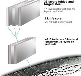 img 2 attached to 🔪 Высокое качество: Ручная работа, 8-дюймовый поварской нож Дамаск с сердцевиной из VG10 Супер Сталь