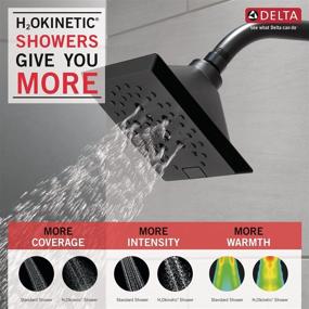 img 1 attached to 🚿 Upgrade Your Shower Experience with the Stylish DELTA 52664-BL H2Okinetic Raincan Shower Head in Matte Black