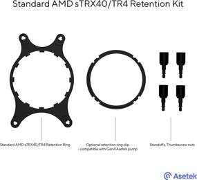 img 3 attached to 💦 Asetek Liquid Coolers: Standard AMD sTRX40/TR4 Retention Kit for Easy Setup and Quick Installation