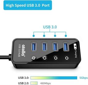 img 3 attached to atolla Powered USB Hub with Long Cord - USB 3.0 Hub for Data Transfer and Charging with 4 + 1 Ports, 15W Power Supply Adapter, and 3.3ft USB 3 Extension Cable