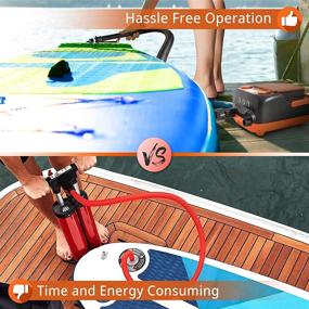 img 1 attached to 🔌 Rechargeable Electric SUP Air Pump with 16PSI - Portable 12V Stand Up Paddle Board Inflator/Deflator - Serenelife SLPUMP50