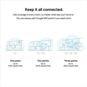 img 2 attached to 🔁 Google Wifi AC1200 Mesh WiFi System - Router for 4500 Sq Ft Coverage - 3 Pack