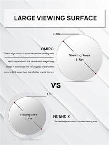 img 1 attached to 🪞 OMIRO 6 Inch Round Bathroom Mirror: Enhance Your Makeup Routine with 20X Magnification (White)"