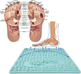 img 3 attached to Veewook Acupressure Massager Reflexology Fasciitis