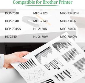 img 3 attached to 🖨️ GREENCYCLE Replacement Drum and Toner Set for Brother DR360 + TN360 – Compatible with MFC-7340/7440/7840 Series Printer (1 Drum + 3 Toner)