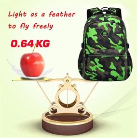 img 2 attached to Ladyzone Backpack Lightweight Schoolbag Children