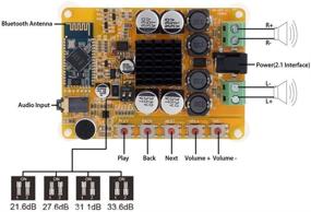 img 2 attached to 🔊 WINGONEER TDA7492 Беспроводной Bluetooth 4.0 250W 2-канальный аудио приемник усилитель платы модуль