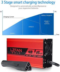 img 3 attached to LZFAN Golf Battery Charger Ez Go