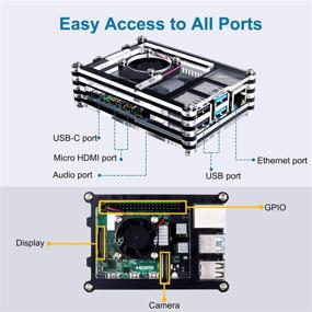 img 1 attached to Корпус Smraza для Raspberry Pi 4 Model B с вентилятором, тепловыми радиаторами, блоком питания, USB-кард-ридером, HDMI-кабелем, адаптером (4K Ultra HD)