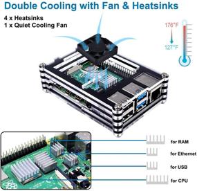 img 3 attached to Корпус Smraza для Raspberry Pi 4 Model B с вентилятором, тепловыми радиаторами, блоком питания, USB-кард-ридером, HDMI-кабелем, адаптером (4K Ultra HD)