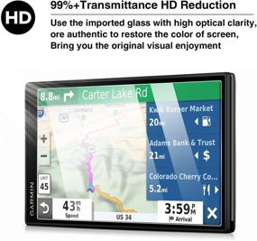 img 2 attached to 📱 YEE PIN DriveSmart 55 Navigation Screen Protector