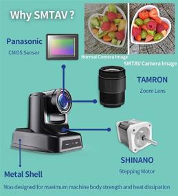 img 2 attached to SMTAV PTZ Camera: 3G-SDI, HDMI, and IP Streaming Outputs - 20X + 16X Zoom, Ideal for Broadcast, Conference & Events