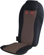 🌟 оживите и расслабьтесь с массажером carepeutic kh272 full back relax micro-control shiatsu oscillation: ощутите блаженные вибрации, терапию теплом и многое другое в элегантном черном дизайне. логотип