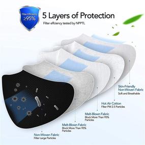 img 2 attached to 95%+ Efficiency Disposable Respirator Protector