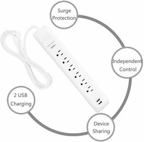 img 3 attached to 🔌 OviiTech Surge Protector Power Strip 6 AC Outlets with 2 Smart USB Charging Ports - Convenient Flat Plug, 4ft Heavy Duty Extension Cord, and USB Multi Outlets - White