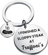 maofaed should keychain finished truffonis logo