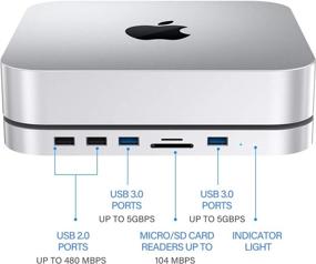 img 3 attached to 🔌 Mac Mini M1 USB-C Hub: SATA SSD/HDD Slot, USB 3.0/2.0 Ports, TF/SD Card Readers – Compatible with Mac Mini 2018/2020