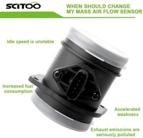 img 1 attached to 🚗 SCITOO 280218108 Mass Air Flow Sensor Meter MAF - Compatible with Volvo S70 S80 C70 V70 (1999-2000)