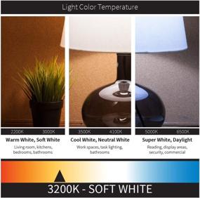 img 1 attached to 💡 Sunlite 15CTF 25 12PK Incandescent - Durable and Efficient Lighting Solution