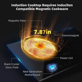 img 3 attached to 🔥 Trighteach Portable Induction Cooktop - Double Countertop Burner, 1800W Electric Stove with Digital Touch Sensor, Kids Safety Lock, and 8 Power Levels Induction Cooker (Suitable for Magnetic Cookware)