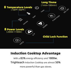 img 1 attached to 🔥 Trighteach Portable Induction Cooktop - Double Countertop Burner, 1800W Electric Stove with Digital Touch Sensor, Kids Safety Lock, and 8 Power Levels Induction Cooker (Suitable for Magnetic Cookware)