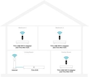 img 3 attached to 🔌 Черный USB-адаптер TiVo AP0100 WiFi 5 для улучшенного подключения