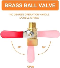 img 3 attached to Gasher Switch Female Thread Fitting for Hydraulics, Pneumatics, and Plumbing