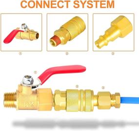 img 2 attached to Gasher Switch Female Thread Fitting for Hydraulics, Pneumatics, and Plumbing