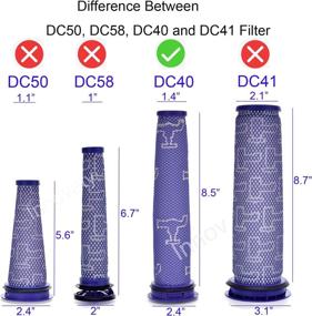 img 1 attached to 🔍 Innovaty Replacement for Dyson DC40 Hepa Filters - Enhance Cleaning Performance with Multi Floor, Animal Compatibility | Part#923587-02, 922676-01