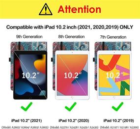 img 2 attached to 📱 HAPPIERE iPad 9th 8th 7th Generation Case: Premium PU Leather Cover with Pencil Holder, Auto Wake/Sleep, Multiple Viewing Angles - Shockproof Protective Folio for iPad 10.2 2021/2020/2019