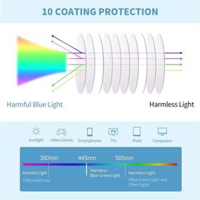 img 1 attached to Очки от рассеивания синего света REECKEY для женщин - Крупные красные квадратные очки для компьютера и игр - Очки с фильтром синего света - Высокопроизводительные очки от синего света