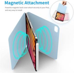 img 1 attached to Bokeer Magnetic Case For IPad Mini 6 Tablet Accessories and Bags, Cases & Sleeves