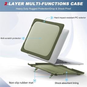 img 1 attached to 📦 May Chen Slim Hard Shell Dual Layer Protective Case for MacBook Pro 13 inch A2338 M1/A2289/A2251 2020 Release - Olive