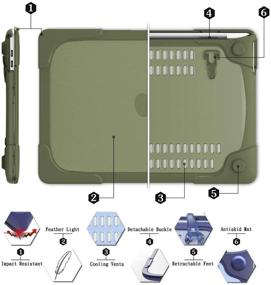 img 2 attached to 📦 May Chen Slim Hard Shell Dual Layer Protective Case for MacBook Pro 13 inch A2338 M1/A2289/A2251 2020 Release - Olive