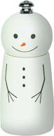 fletchers mill mini snowman pepper logo