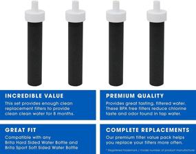 img 3 attached to 🔧 Fette Filter Hard Sided Compatible Replacement