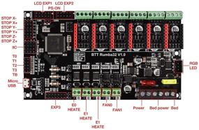 img 3 attached to BIGTREETECH Новое обновление материнской платы Rumba32