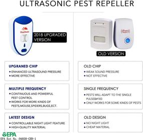 img 2 attached to 🐭 MaxMoxie Ultrasonic Pest Repeller 2 Pack - Humane Mice Control, Newest Electronic Insect Repellent For Conveniently Rejecting Rodent, Bed Bug, Mosquito, Rat at Home