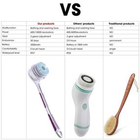 img 2 attached to 🧼 SoulBay Rechargeable Electric Body Brush with Long Handle: IPX7 Back Brush, 5 Attachments for Exfoliating, Spin Scrubber for Shower Bathing, Cleansing, and Deep Cleaning Wash