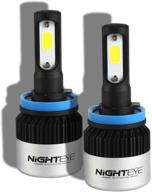 nighteye h11/h8/h9/h16(jp) car led bulbs logo