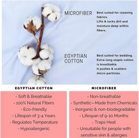 img 2 attached to 🛏️ Kotton Culture 100% Egyptian Cotton Pinch Pleated Duvet Cover Set - 1000 Thread Count, Zipper Closure & Corner Ties - 3 Piece Set Including 2 Pintuck Pillow Shams (California King/King, White)
