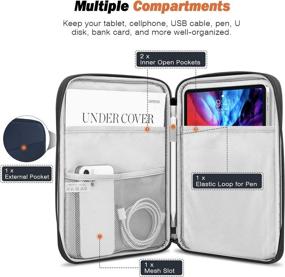 img 2 attached to 📱 MoKo 9-11 Inch Tablet Sleeve Bag: Protective Carrying Case with Pocket for iPad Pro 11 and More!