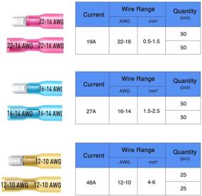 img 3 attached to 🔌 Nilight 50027R: 250 шт. Термоусаживаемые разъемы-вилки - Быстрые отсоединительные проводные терминалы для электрических соединений - Полностью изолированные мужские и женские проводные разъемы-вилки - 2 года гарантии.