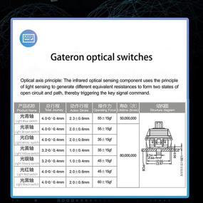 img 2 attached to Клавиатура с оптическими переключателями Gateron Silver 🔲