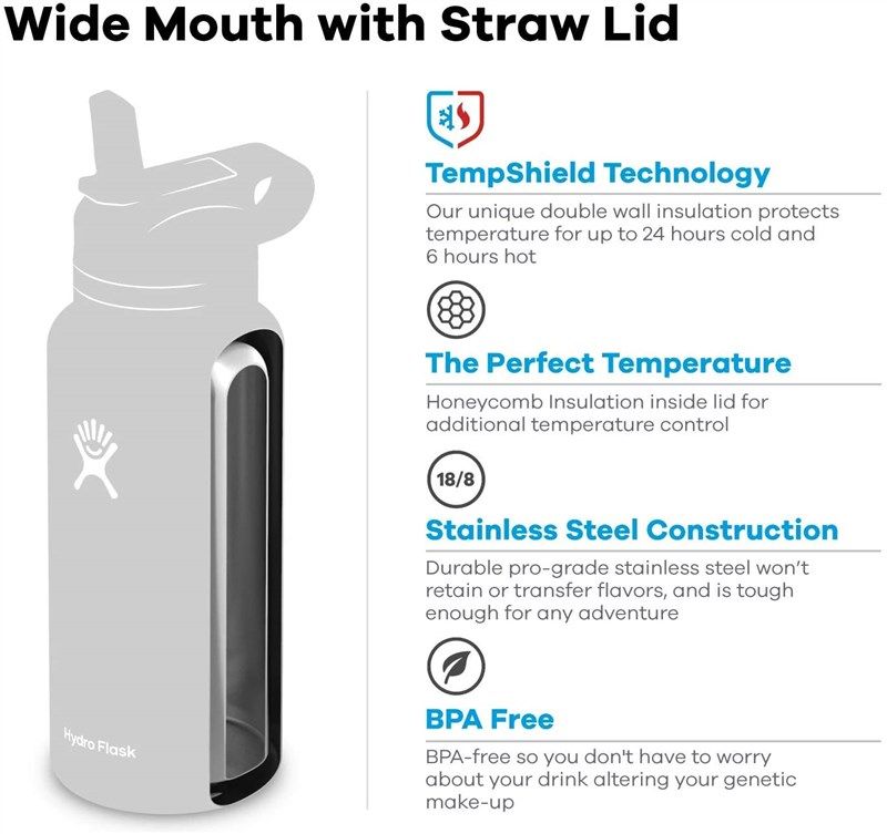 Hydro Flask Water Bottle - Wide Mouth Straw Lid 2.0 - 40 oz, Spearmint